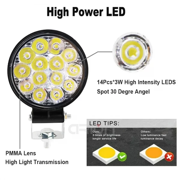 LED FAR 48W 12V LED OKRUGLI MALI Š:52533 - Image 3